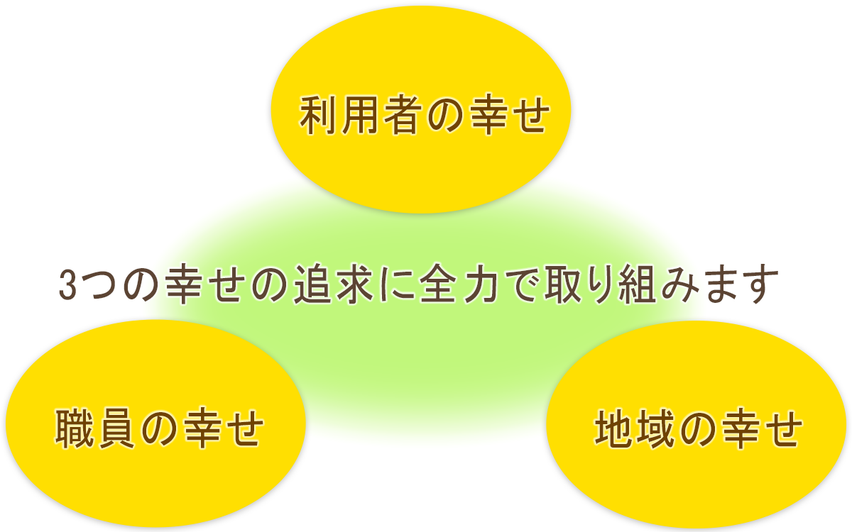 概要図